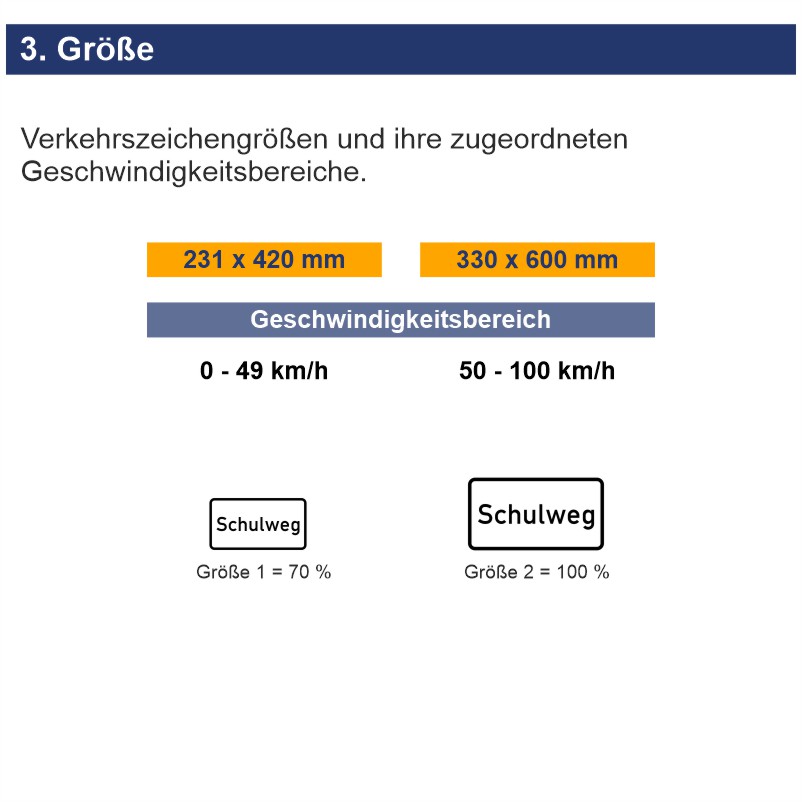 Verkehrszeichen 1012-55 Schulweg – Bild 6