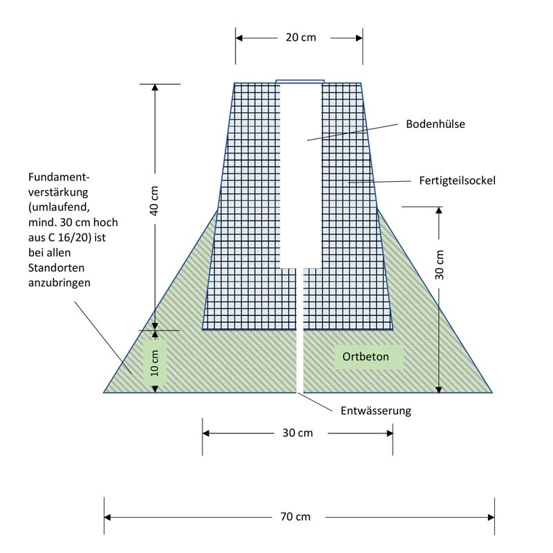 Betonsockelstein 60 kg mit Bodenhülse für Rohrpfosten Ø 60 mm – Bild 9