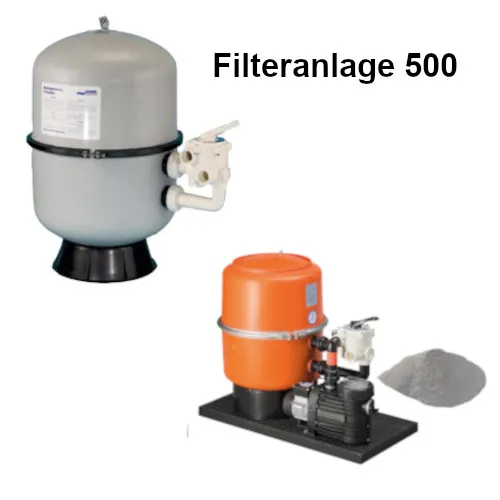 StyroPool Set R 800 x 400 x 150 cm mit Ravenna – Bild 5