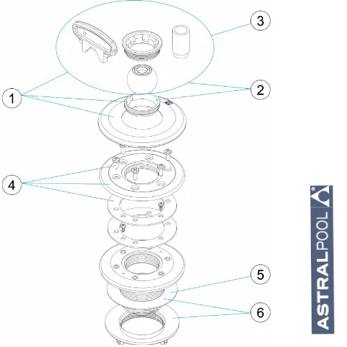Astral Einlaufdüse Kst Folie mit Flansch Farbe: sand – Bild 6