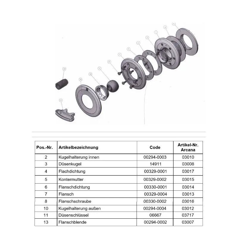 Astral Einlaufdüse Kst Folie mit Flansch Farbe: sand – Bild 5