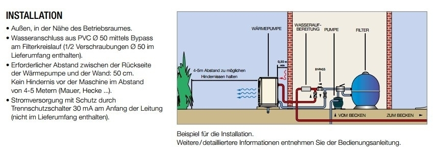 Z250 iQ MD5 Wärmepumpe Zodiac Full Inverta Poolheizung – Bild 7