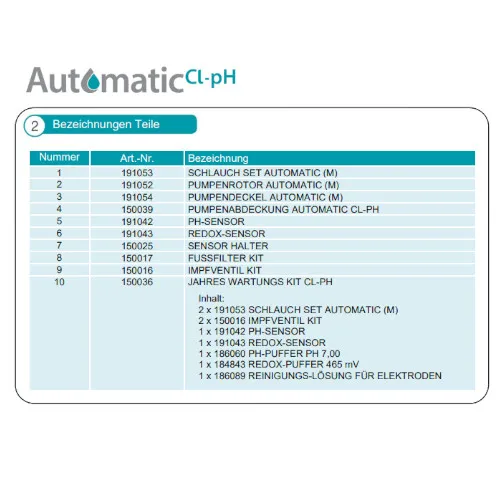 Bayrol Automatic Chlor pH automatische Dosieranlage: Pumpenrotor – Bild 3