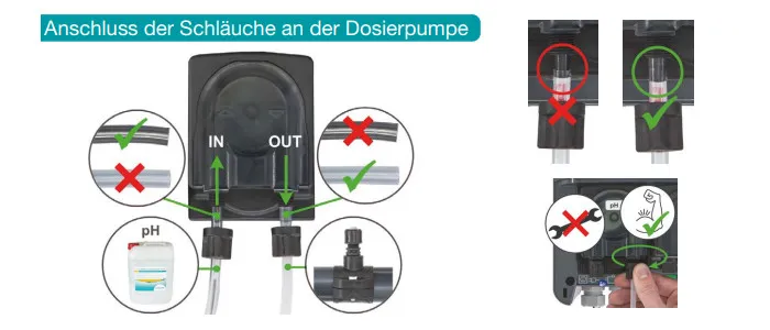 Bayrol Automatic Chlor pH automatische Dosieranlage: Fussfilter Kit – Bild 9