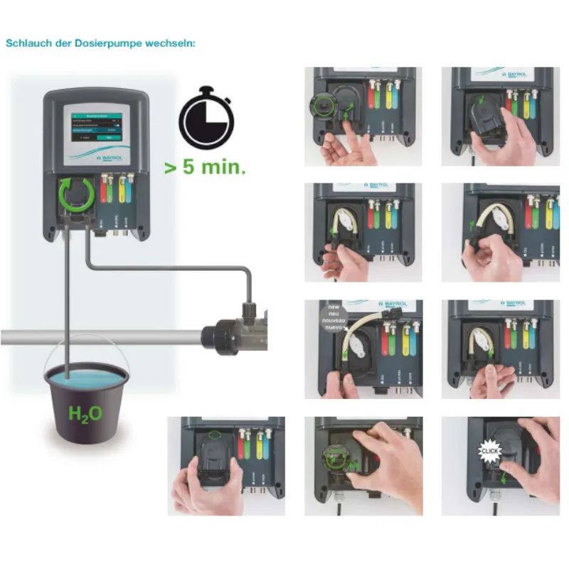 Bayrol Automatic Chlor pH automatische Dosieranlage: Fussfilter Kit – Bild 8