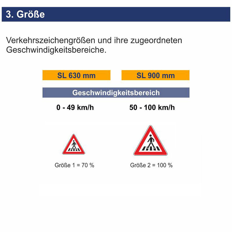 Verkehrszeichen 101-11 Fußgängerüberweg, Aufstellung rechts – Bild 6