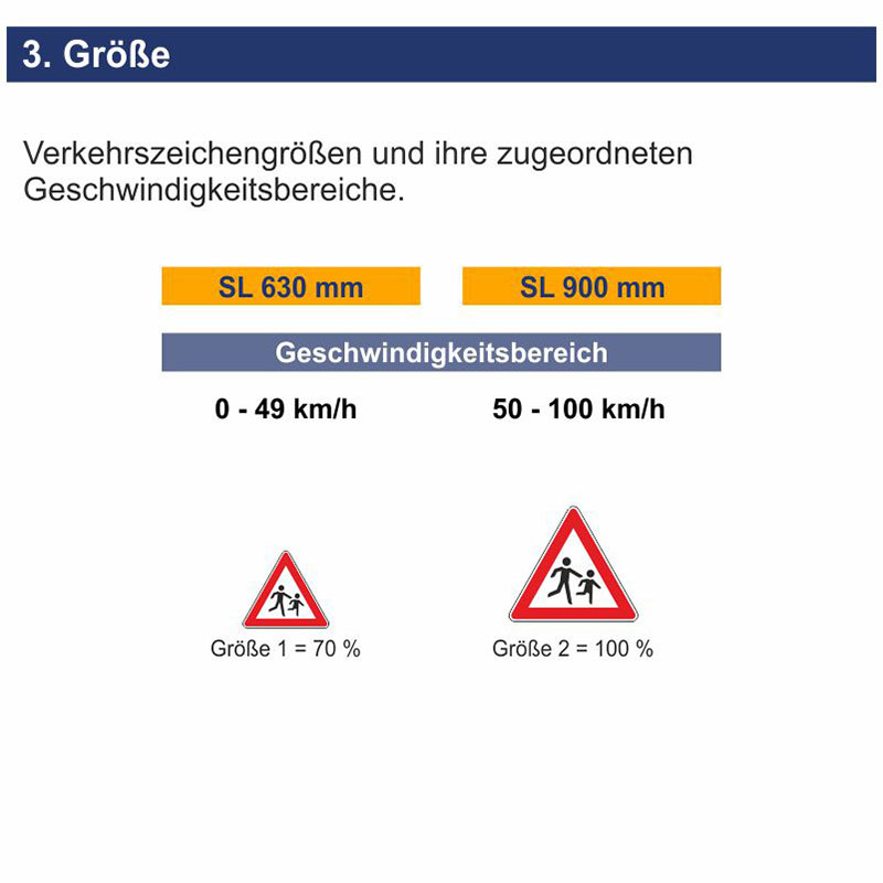 Verkehrszeichen 136-20 Kinder, Aufstellung links – Bild 6