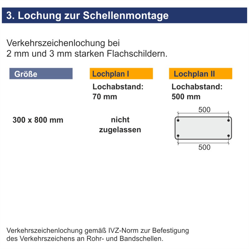 Verkehrszeichen 220-20 Einbahnstraße rechtsweisend – Bild 6