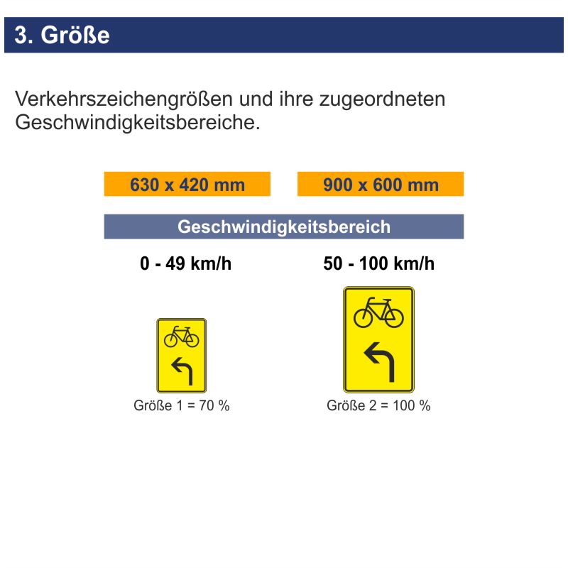 Verkehrszeichen 442-13 Vorwegweiser für Radverkehr, linksweisend – Bild 6