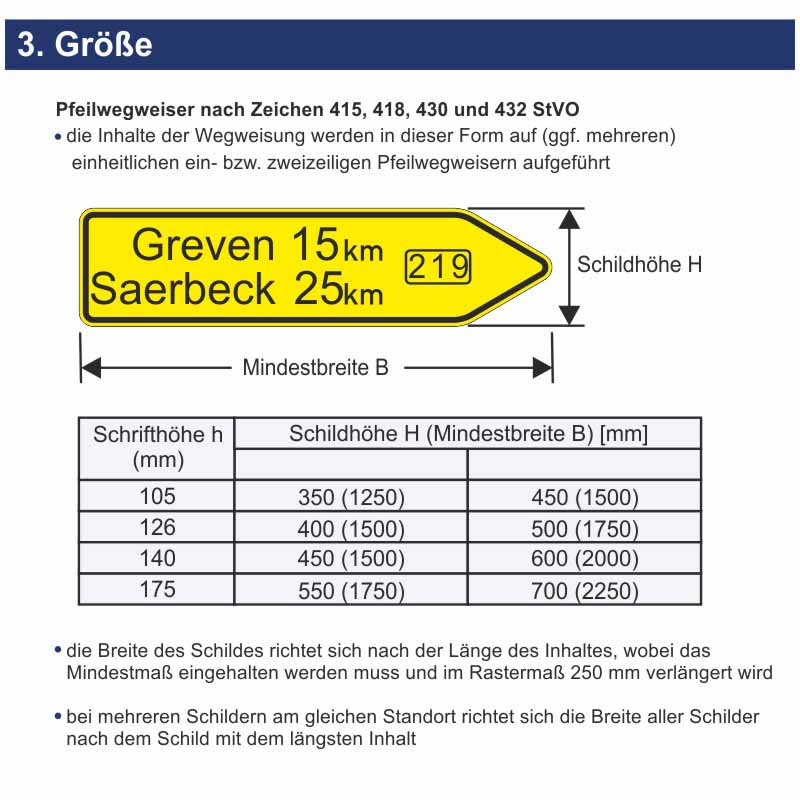 Verkehrszeichen 432-10 Pfeilwegweiser zu Zielen mit erheblicher Verkehrsbedeutung, linksweisend – Bild 6