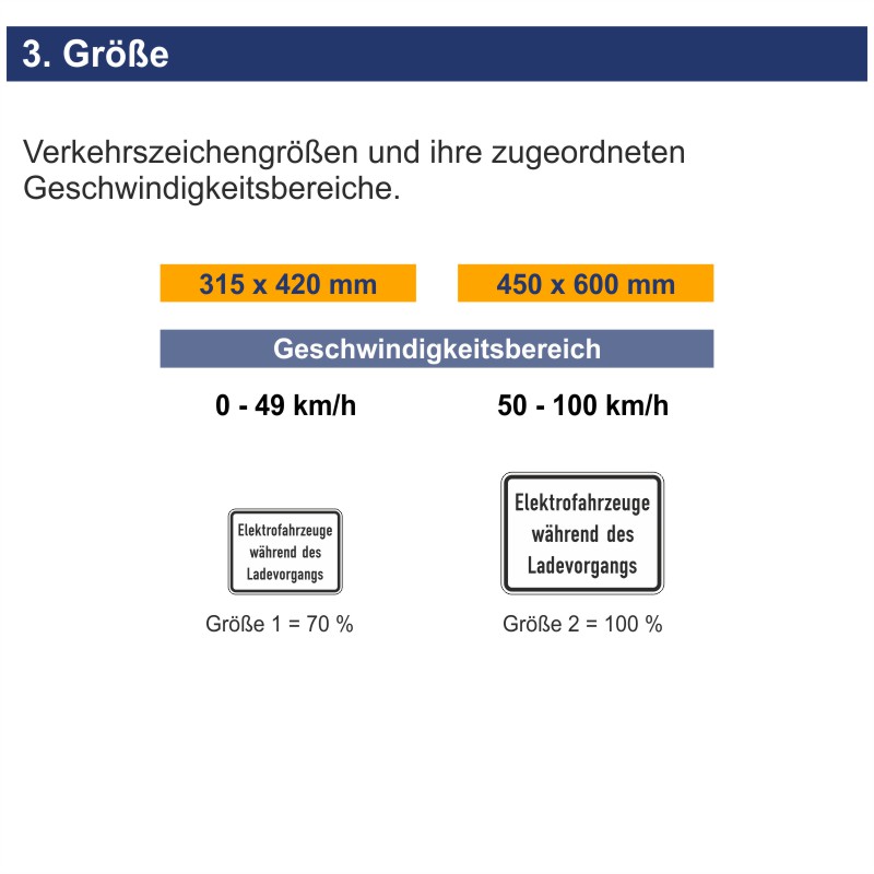 Verkehrszeichen 1050-32 Elektrofahrzeuge während des Ladevorgangs – Bild 6
