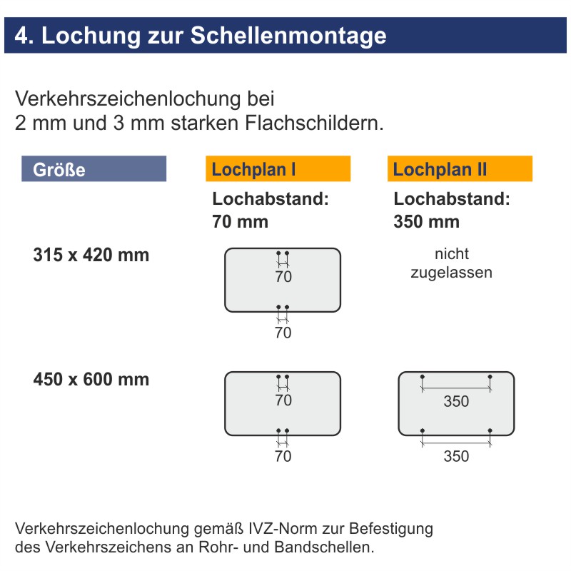 Verkehrszeichen 1050-32 Elektrofahrzeuge während des Ladevorgangs – Bild 7