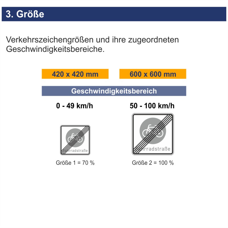Verkehrszeichen 244.2 Ende einer Fahrradstraße – Bild 6