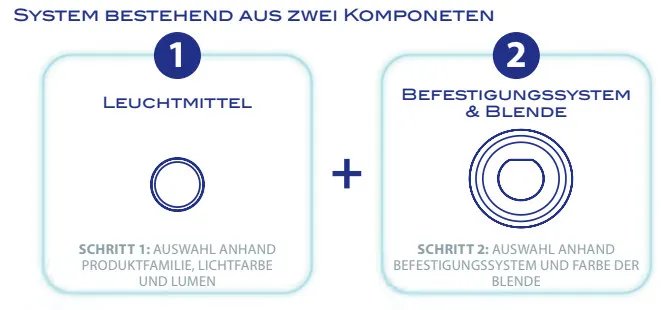 LumiPlus FlexiMini FlexiNiche Blende Astral Pool Scheinwerfer Farbe: FlexiNiche Blende aus Edelstahl V4A – Bild 7