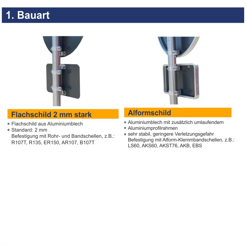 Radwegzeichen RWS 3 NRW Zwischenwegweiser Fahrrad – Bild 3