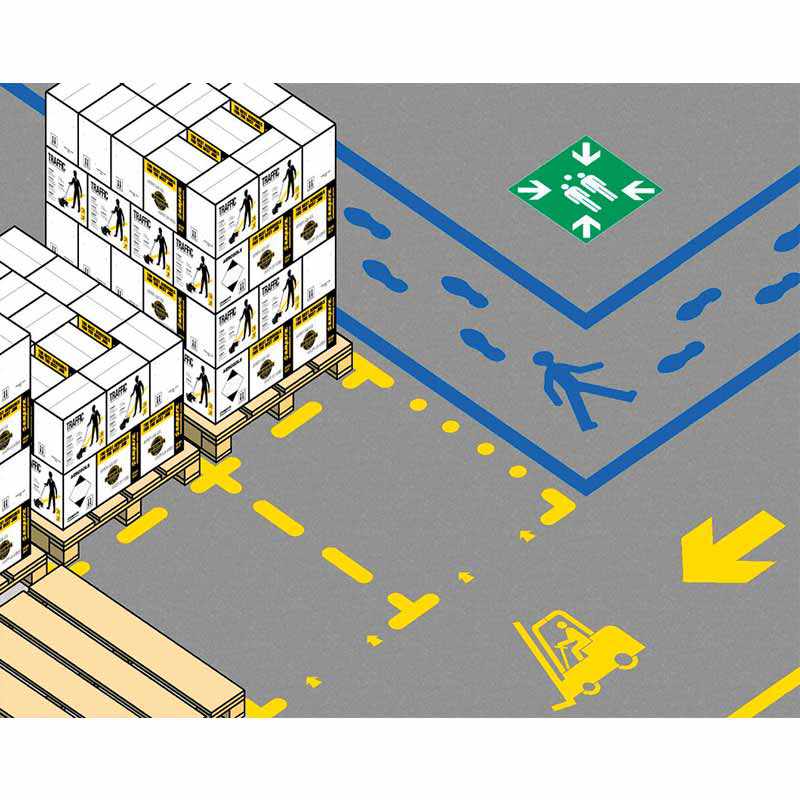 Schablonensatz KIT Industrie für Parkplätze, Stellflächen, Wege und Sammelplätze – Bild 6