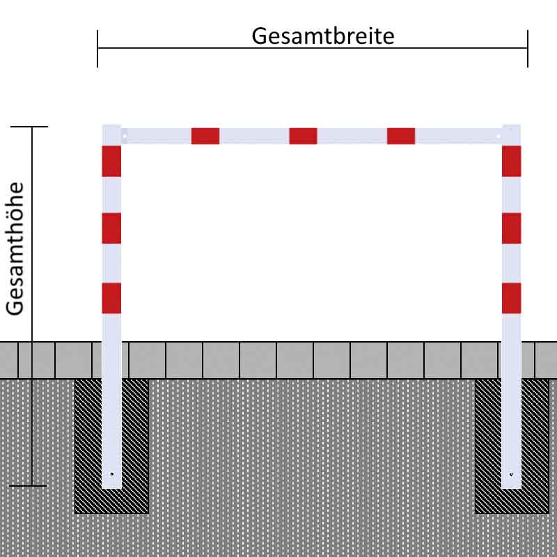 Wegesperren feststehend aus Vierkantrohr als Rahmen geschweißt, 3 Breiten, Knieholm – Bild 5