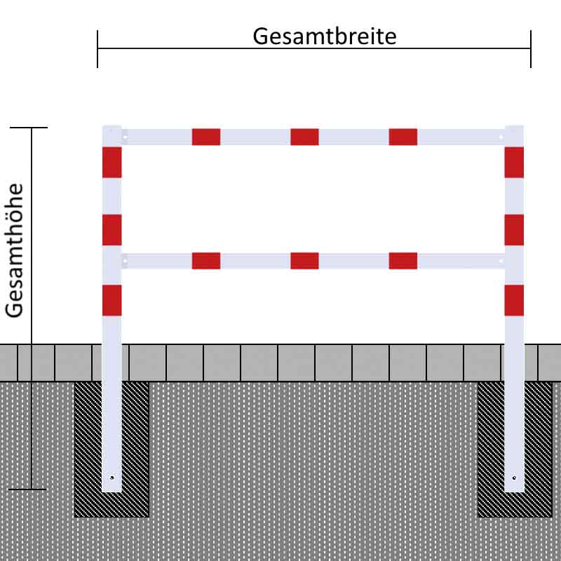 Wegesperren feststehend aus Vierkantrohr als Rahmen geschweißt, 3 Breiten, Knieholm – Bild 7