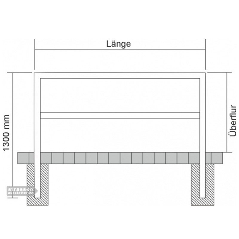 Wegesperren feststehend aus Vierkantrohr als Rahmen geschweißt, 3 Breiten, Knieholm – Bild 3
